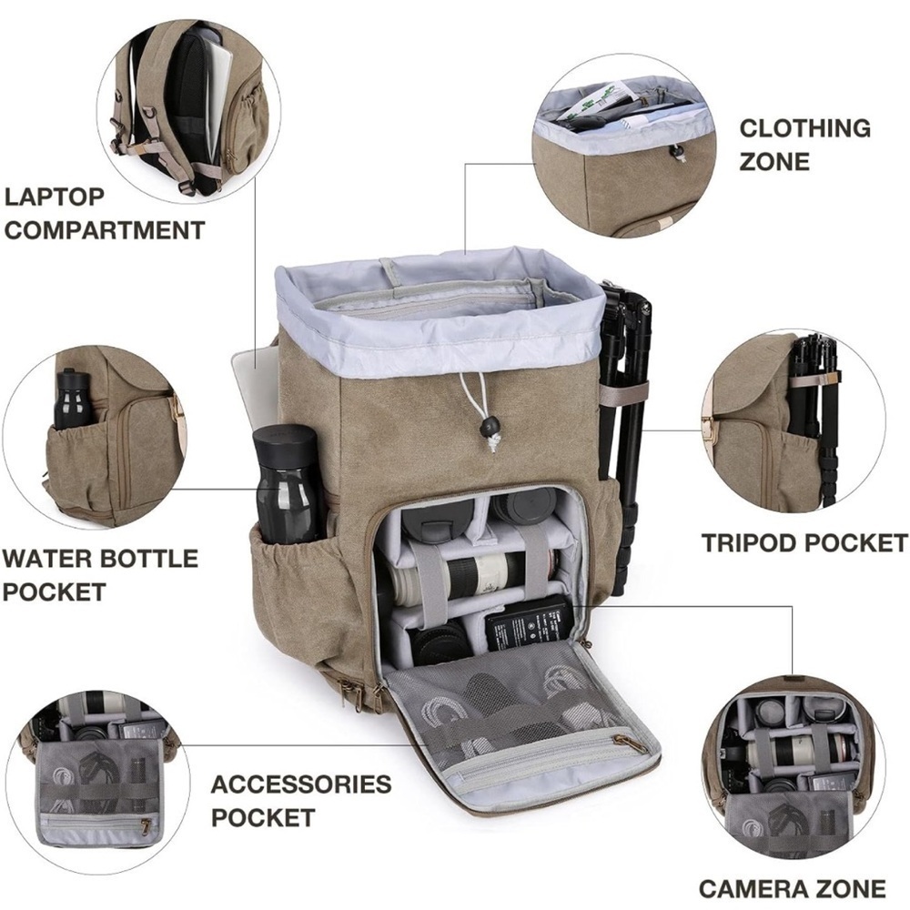 BAGSMART Camera Backpack DSLR Travel Laptop 15” Olive Canvas Photography Bag - Picture 2 of 14